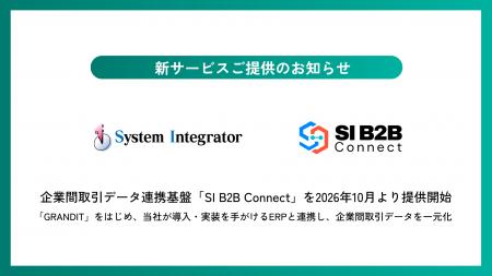 FAXや個別Web-EDIによる取引の分断を解消。ERPと連携