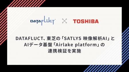 DATAFLUCT、東芝の「SATLYS 映像解析AI」とAIデータ基