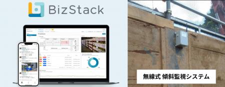 MODEのAI-Driven IoTプラットフォーム「BizStack」と
