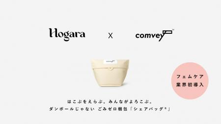 EC配送時の脱炭素化を推進するcomvey「シェアバッグ(R