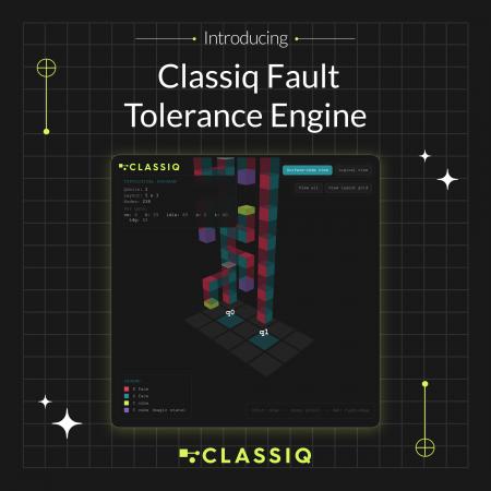 Classiq、量子アプリケーションと誤り耐性量子ハード