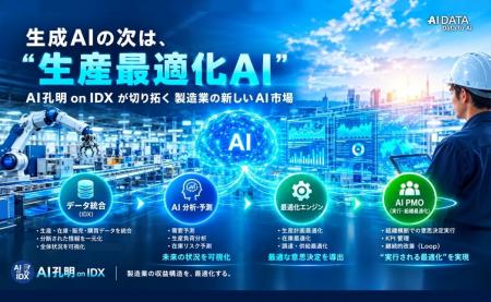 AIデータ社、生成AIの次は“生産最適化AI”- AI孔明 on 