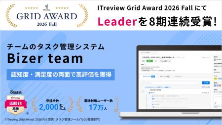 Bizer teamが「ITreview Grid Award 2026 Fall」タス