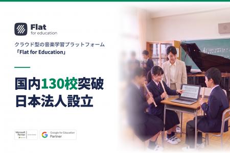 音楽科の「歌う・奏でる・つくる」学びを、GIGA端末で 音楽科の「歌う・奏でる・つくる」学びを、GIGA端末で