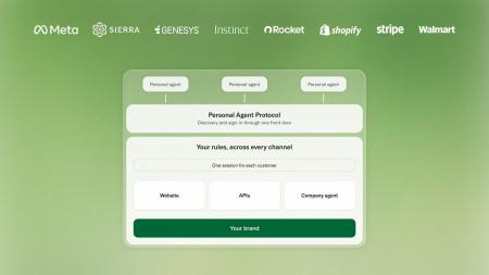Stripe、Meta などと共同開発するパーソナル AI エー
