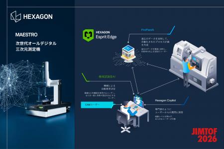 Hexagon、JIMTOF2026に2つのブースを出展