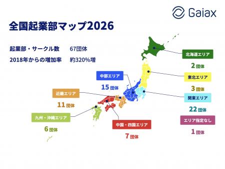 ガイアックス、『全国起業部マップ2026』を公開　学生