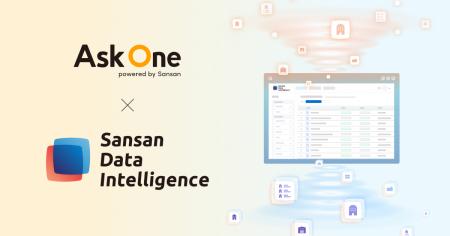 ナインアウト、グループ会社のSansanと提携し、「Ask 