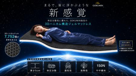 「自分に合うマットレスに出会えない」という悩みへ新