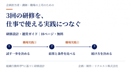 3回の研修を、仕事で使える実践につなぐ。研修設計・