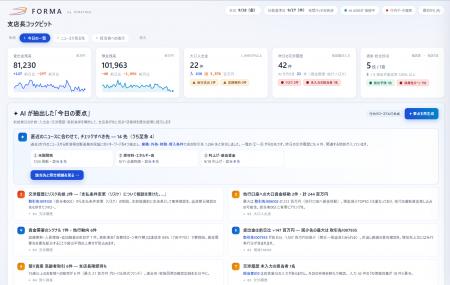データを“見るひと”から“動くひと”へ変容させるダッシ