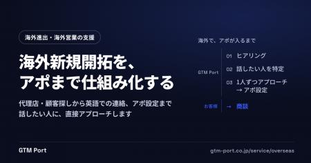 GTM Port、海外新規開拓を「アポまで」仕組み化する支