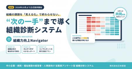 【経営成長を加速させる新発想】“個人のケア”から“組