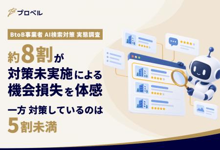 【調査レポート】BtoBマーケティングにおけるAI検索対