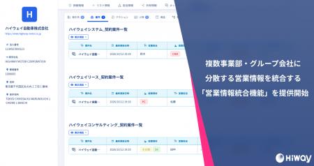 複数事業部・グループ会社に分散する営業情報を企業単