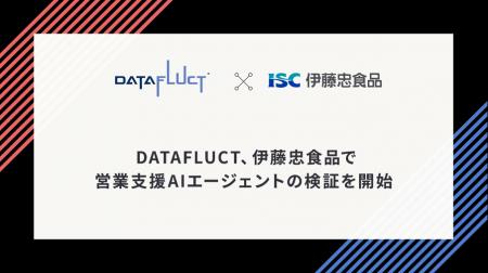 DATAFLUCT、伊藤忠食品で営業支援AIエージェントの検
