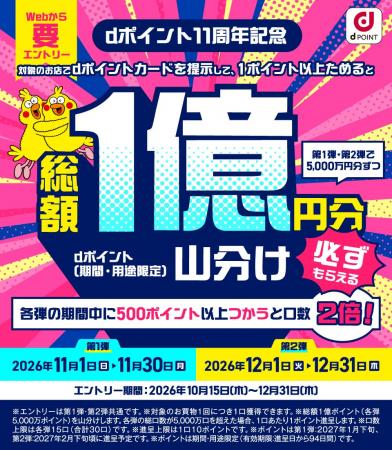 dポイントの提供開始11周年を記念して、「【dポイント dポイントの提供開始11周年を記念して、「【dポイント
