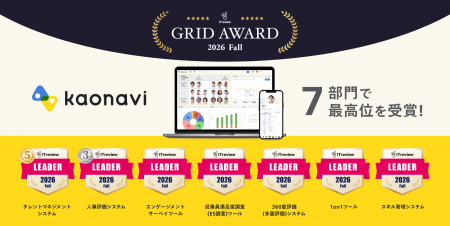 カオナビが「ITreview Grid Award 2026 Fall」におい