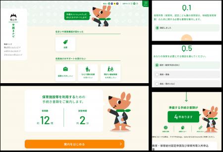 福山市が『手続きナビ』の子育て・福祉分野の4カテゴ 福山市が『手続きナビ』の子育て・福祉分野の4カテゴ