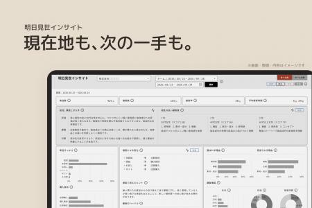 接客データ×ＡＩで、ブランドが「なぜ選ばれ、なぜ見