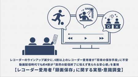 レコーダーのラインアップ減少に、6割以上のレコーダ レコーダーのラインアップ減少に、6割以上のレコーダ