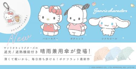 「サンリオキャラクターズ」×「Waterfront」キャラク