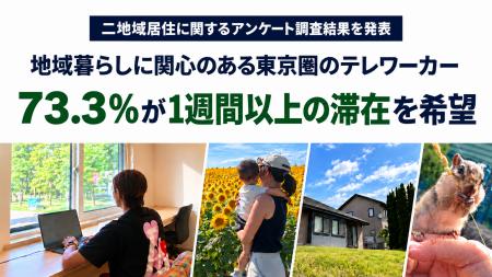 地域暮らしに関心のある東京圏のテレワーカー ７３.３