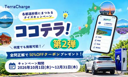 テラチャージ、各都道府県にまつわるクイズキャンペー