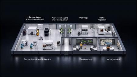 NVIDIA と半導体業界のリーダー、AI デファインド フ NVIDIA と半導体業界のリーダー、AI デファインド フ