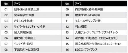 レクシスネクシス、国内外のコンプライアンス教育を一 レクシスネクシス、国内外のコンプライアンス教育を一