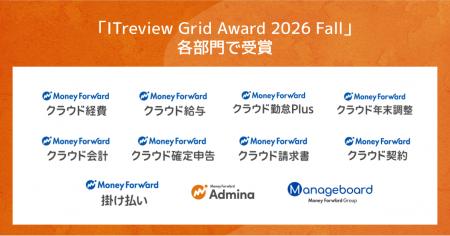 マネーフォワード、提供サービスが「ITreview Grid Aw