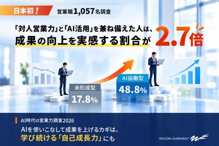 【日本初！】同じようにAIを使っても、なぜ営業成果に