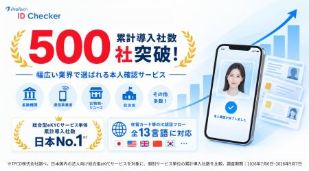 ショーケースの総合型本人確認（eKYC）ツール「ProTec