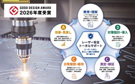 「レーザー安全トータルサポート」が2026年度グッドデ