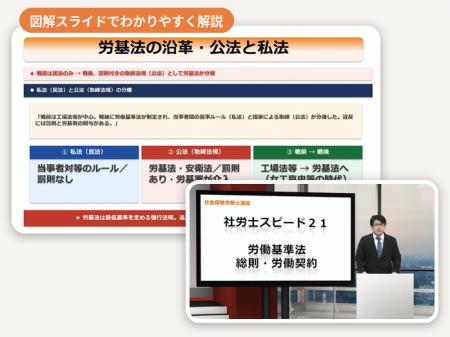 「忘れる前提」の学習法で、資格試験対策を組み立てる 「忘れる前提」の学習法で、資格試験対策を組み立てる