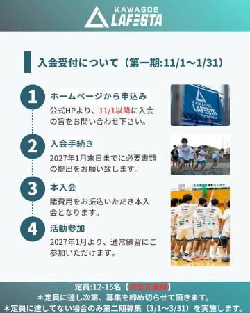2027年度 新規U13カテゴリー入会受付について