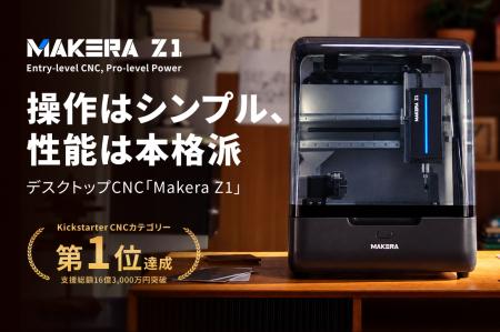 kickstarterで16億3000万円超えの支援を集めた、多彩 kickstarterで16億3000万円超えの支援を集めた、多彩