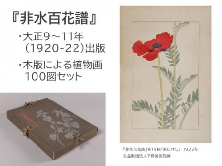 川越市立美術館特別展「生誕150年 杉浦非水と『非水百