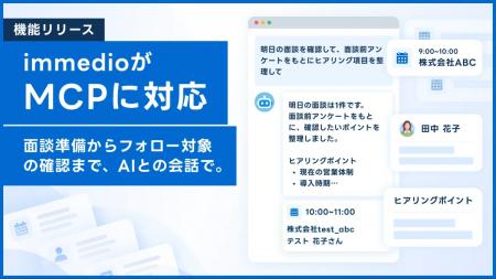 「今日、誰に営業すればいい？」にClaudeやChatGPTが