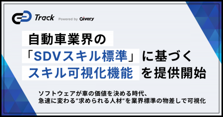 スキルインテリジェンスプラットフォーム「Track」、