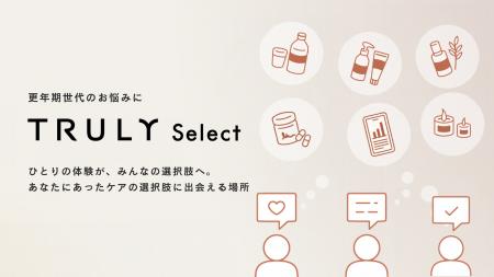 更年期世代の女性の約2人に1人がケア選びに課題。セル 更年期世代の女性の約2人に1人がケア選びに課題。セル
