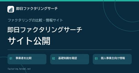 株式会社KingdomEntertainment、ファクタリング比較・