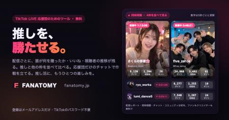 推し活に、もうひとつの楽しみを。TikTok LIVEの応援