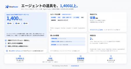 OrcaRouter、AIエージェント向けツール集「Agent Tool OrcaRouter、AIエージェント向けツール集「Agent Tool