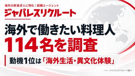 【10月20日は「国際シェフの日」】海外志向の料理人の 【10月20日は「国際シェフの日」】海外志向の料理人の