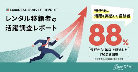 ローンディールがレンタル移籍後の活躍と成果のレポー ローンディールがレンタル移籍後の活躍と成果のレポー