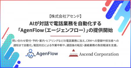 【株式会社アセンド】AIが対話で電話業務を自動化する 【株式会社アセンド】AIが対話で電話業務を自動化する