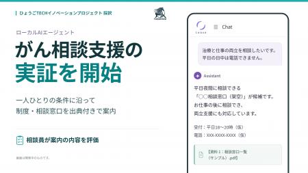 Forcesteed Robotics、兵庫県「ひょうごTECHイノベー Forcesteed Robotics、兵庫県「ひょうごTECHイノベー