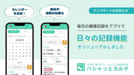 毎日の健康記録をカレンダーで確認。「パシャっとカル
