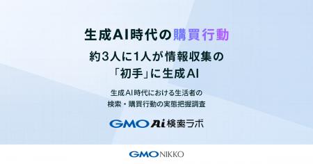 生成AI時代の購買行動【GMO NIKKO調査】 商品・サー 生成AI時代の購買行動【GMO NIKKO調査】 商品・サー